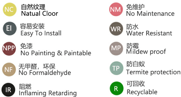 實心加厚塑木地板LN-DK14530A