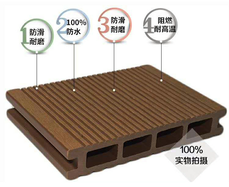實心加厚塑木地板LN-DK14530A